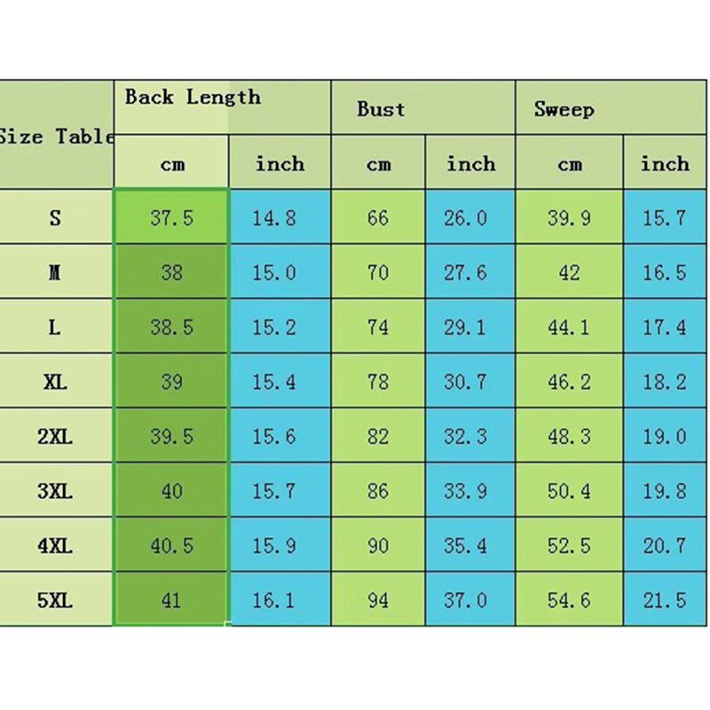 530052091